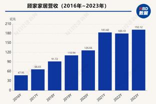 内维尔：希望阿森纳击败拜仁，但现实是枪手可能在比赛中非常挣扎